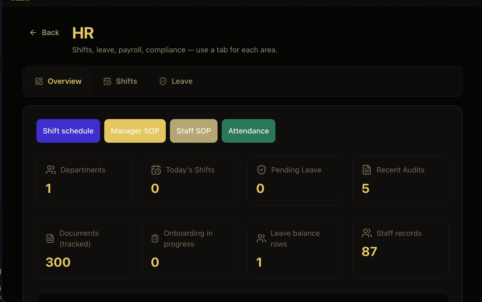 Hostora HR overview with shifts, leave, and documents